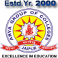 (AIET) Arya Institute Of Engineering & Technology (AIET) Arya Institute Of Engineering & Technology