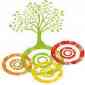 (SIOT) Saraswati Institute of Technology (SIOT) Saraswati Institute of Technology