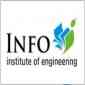 (IIE) Info Institute of Engineering