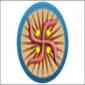 (GIT) Gurukula Institute of Technology (GIT) Gurukula Institute of Technology